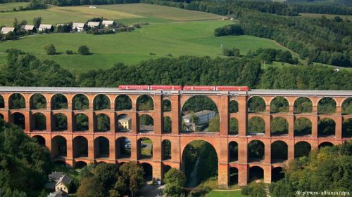Famous bridges of the world