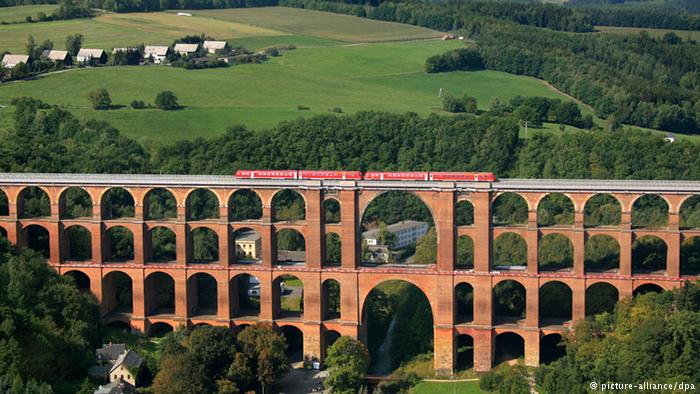 Famous bridges of the world